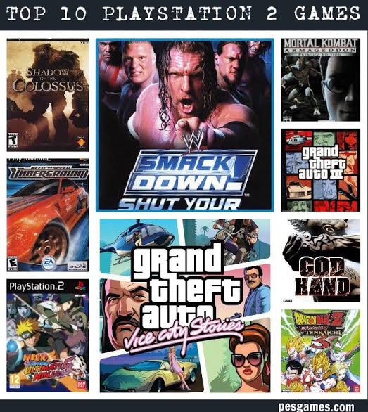 Top 10 Playstation 2 - PS2 Games To Download - Pesgames